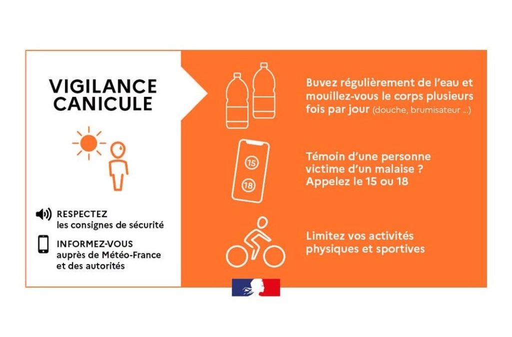 Alerte canicule orange