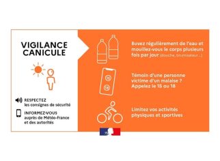 Alerte canicule orange
